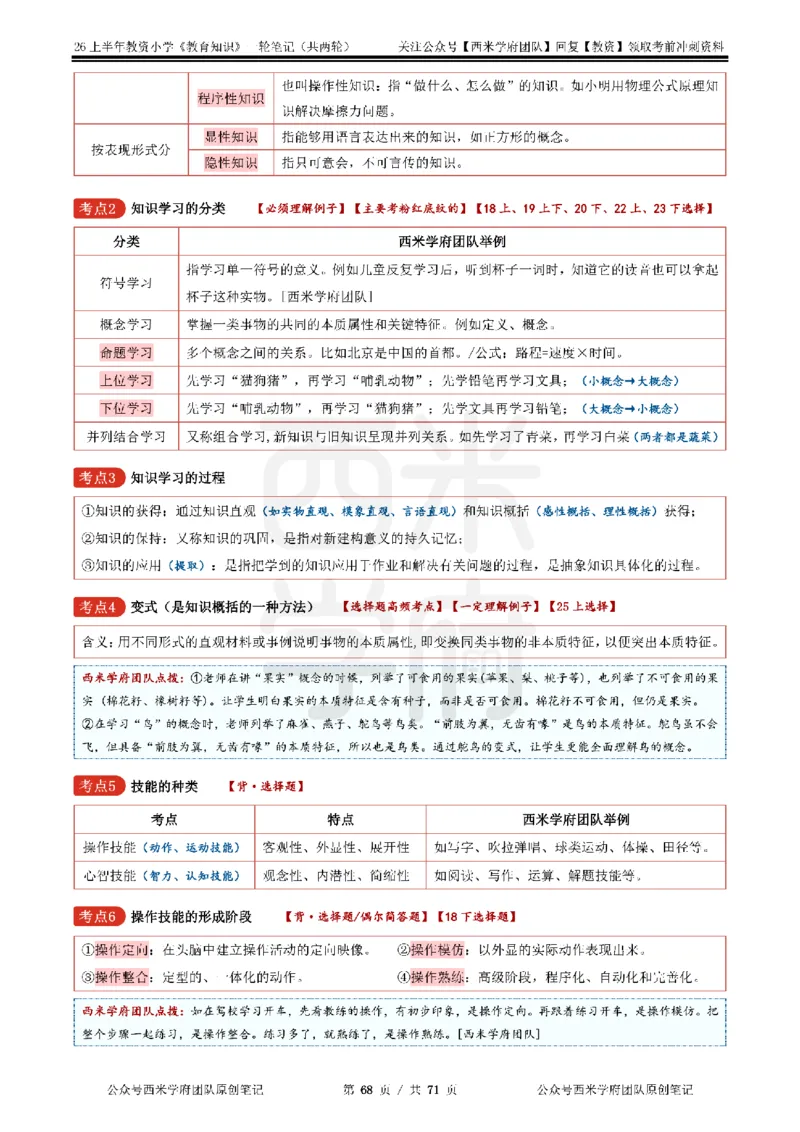 26上小学-教育知识与能力一轮笔记_教资_26上西米学府一轮重点笔记（小学科一）