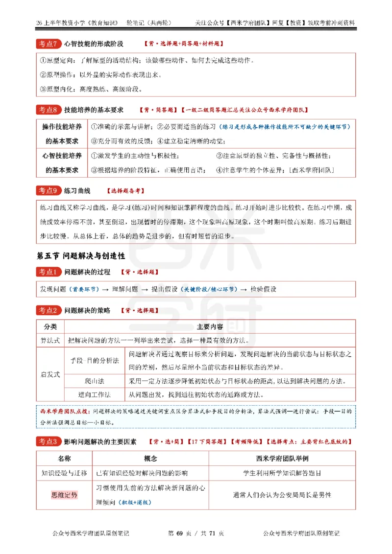 26上小学-教育知识与能力一轮笔记_教资_26上西米学府一轮重点笔记（小学科一）
