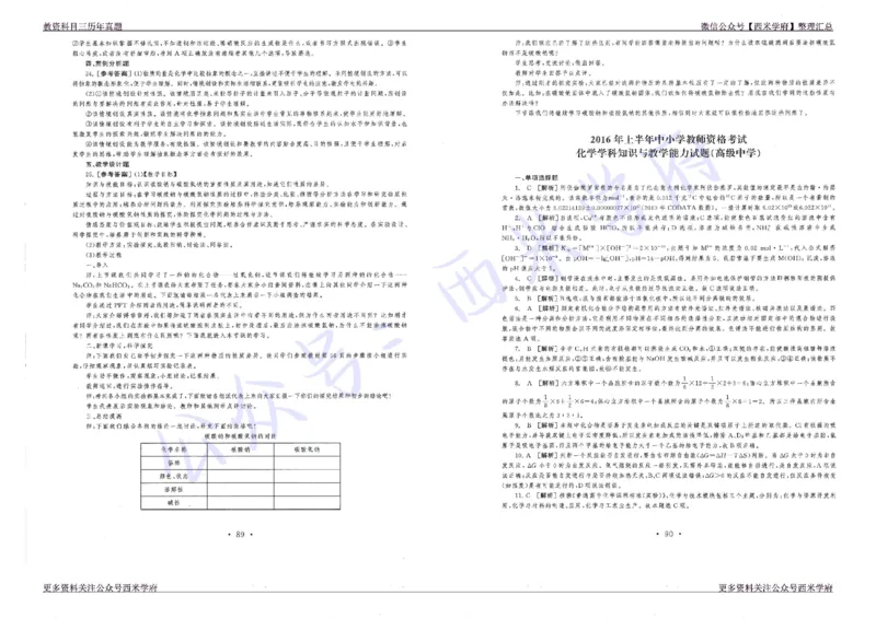 16年上-19年下-高中化学真题-答案_教资_25下资料合集二_25下最新科三知识点汇编+思维导图-高中_12.化学_02.历年真题