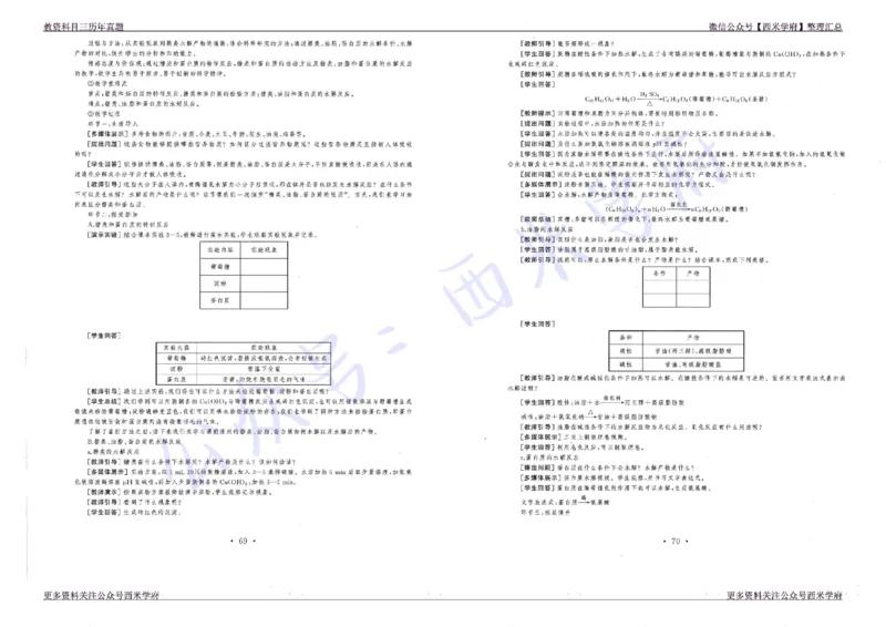 16年上-19年下-高中化学真题-答案_教资_25下资料合集二_25下最新科三知识点汇编+思维导图-高中_12.化学_02.历年真题