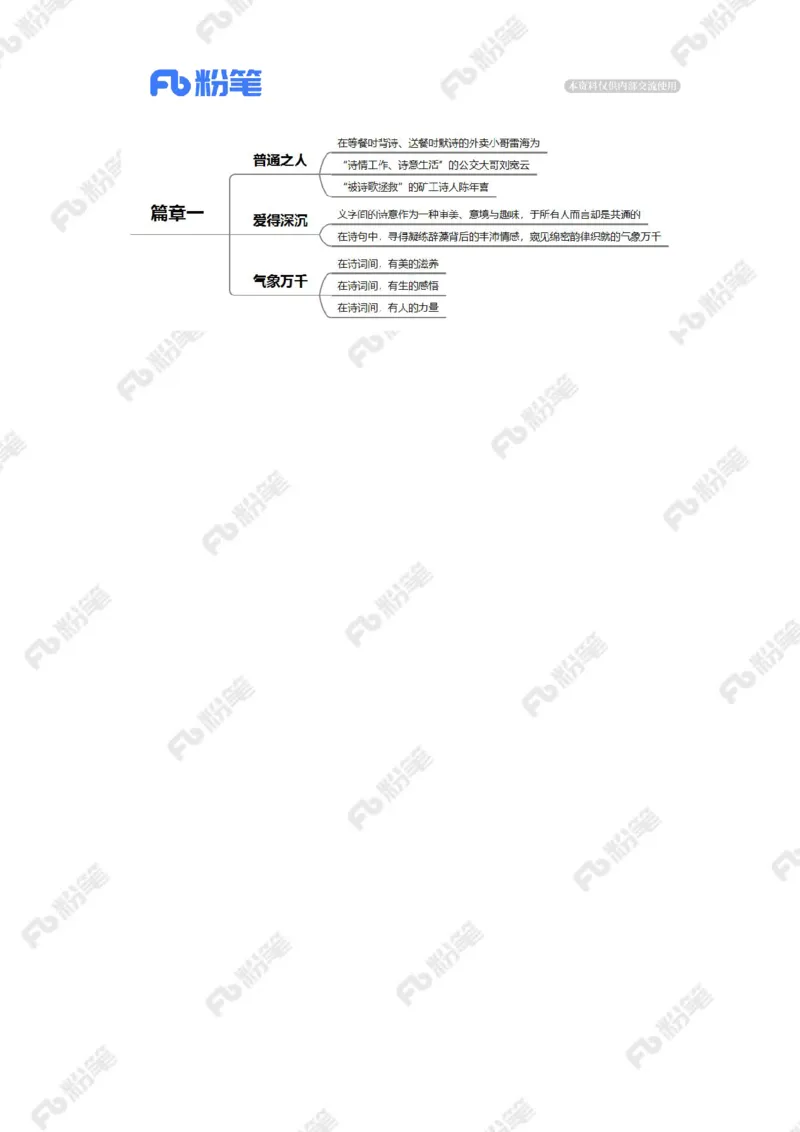 2023.02.17诗意人生（标注版）_2026考公资料_（10）粉笔_2025粉笔国考省考980（课＋笔记）_粉笔980（25多省）_1、粉笔时政_2、F晨读时政_2023年_02月