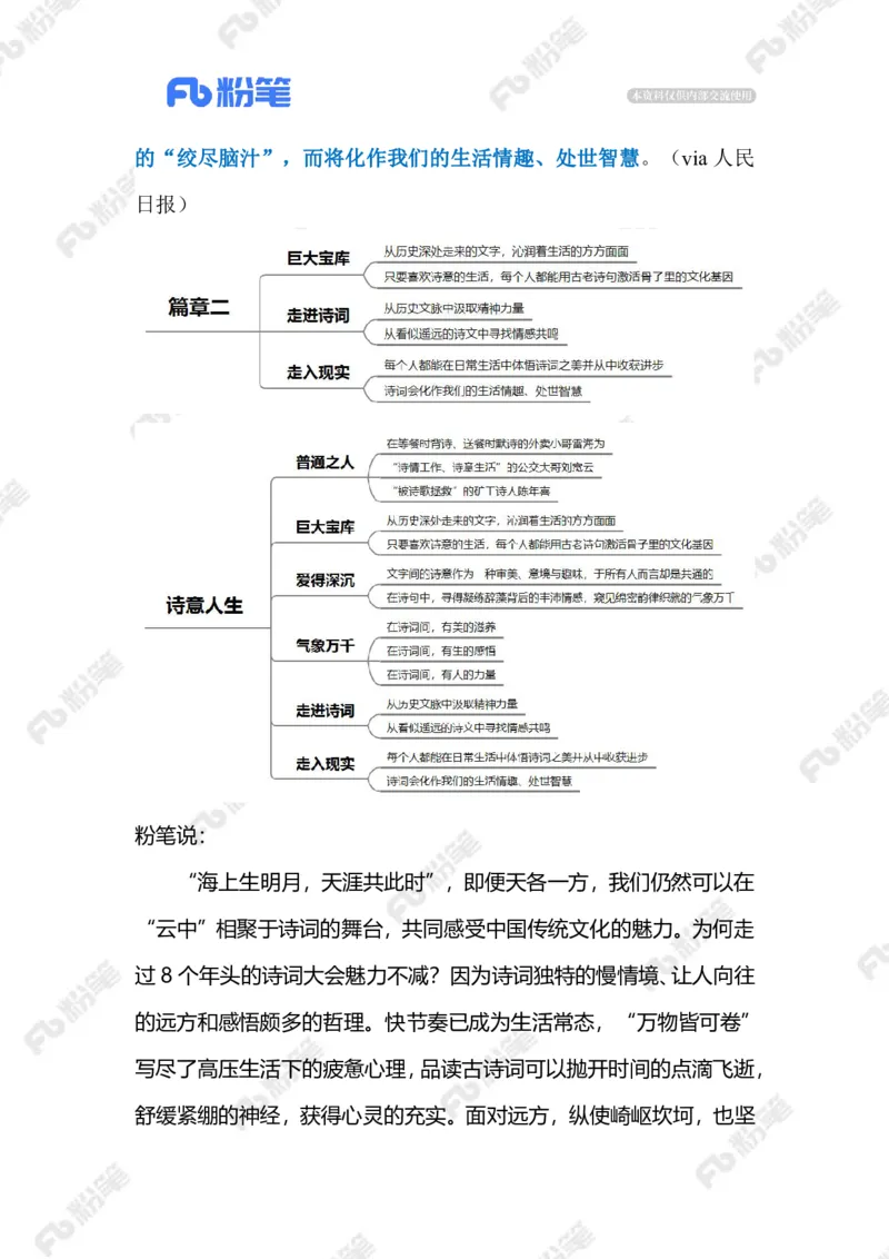 2023.02.17诗意人生（标注版）_2026考公资料_（10）粉笔_2025粉笔国考省考980（课＋笔记）_粉笔980（25多省）_1、粉笔时政_2、F晨读时政_2023年_02月