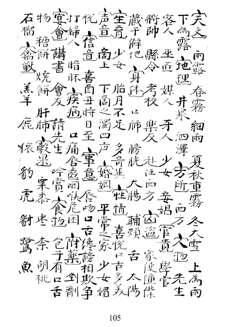 梅花易数地_绝版书_天涯系列_t涯_绝版古籍电子书合集（13大类）_易经类_邵雍梅花易数一套天地人