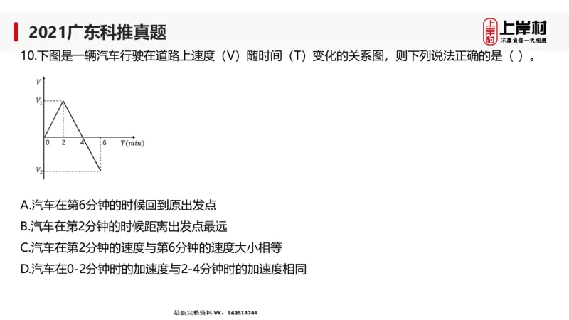 2021广东科推真题_2026考公资料_（28）上岸村合集（司马、章晓铭、王永恒、天晓、忠政、丁旭等）_2025合集_92024上岸村广东省考科学推理套卷班_课件_广东科学推理真题2019-2023