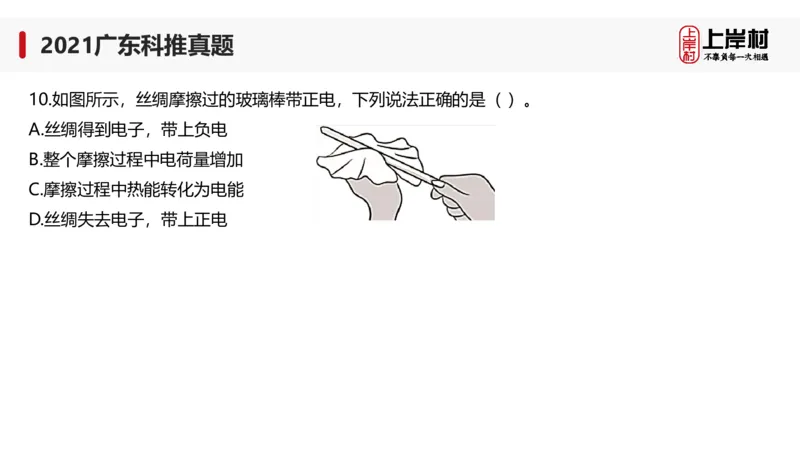 2021广东科推真题_2026考公资料_（28）上岸村合集（司马、章晓铭、王永恒、天晓、忠政、丁旭等）_2025合集_92024上岸村广东省考科学推理套卷班_课件_广东科学推理真题2019-2023