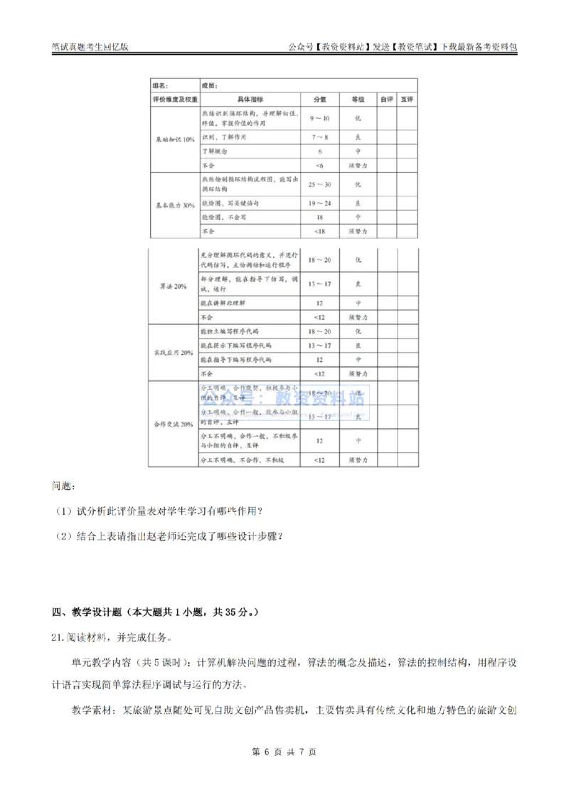 2024上半年高中《信息技术》真题_教资_33教资笔试历年真题汇总（科一+科二+科三）_科三真题_02高中科三各科电子资料包合集_信息（资料文档）_高中信息_01科三真题