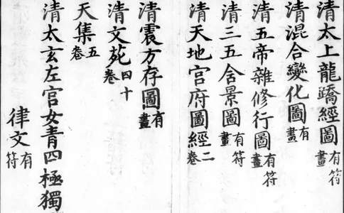 正统道藏.00.目录.明正统十年内府刊本.灰度胶片_绝版书_天涯系列_t涯_绝版古籍电子书合集（13大类）_道家_道藏（七套）