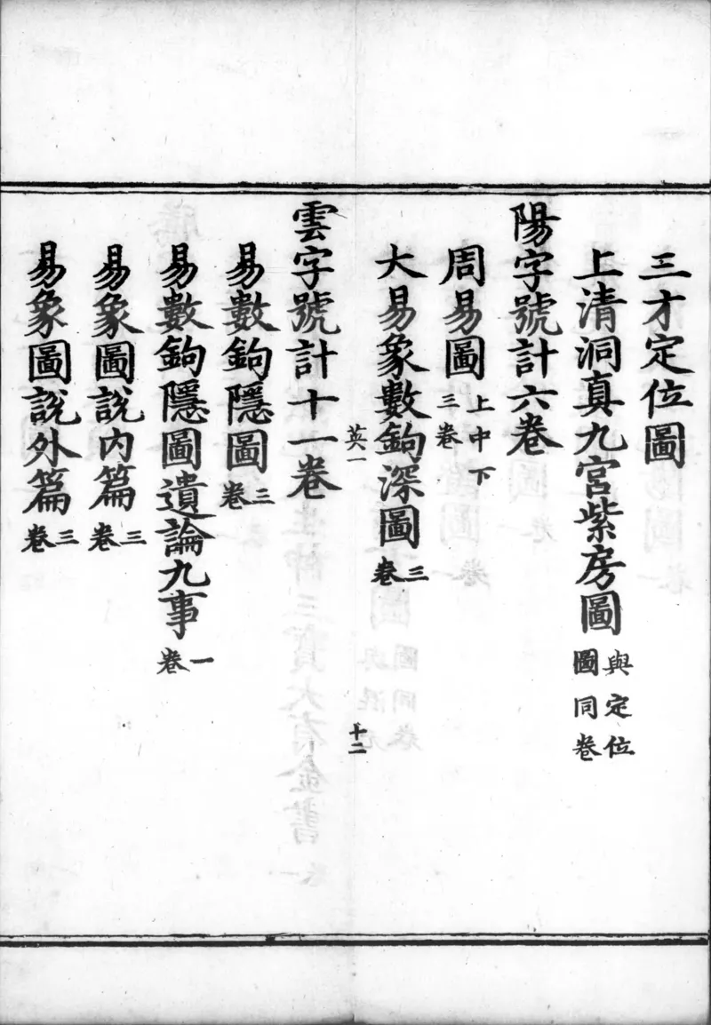 正统道藏.00.目录.明正统十年内府刊本.灰度胶片_绝版书_天涯系列_t涯_绝版古籍电子书合集（13大类）_道家_道藏（七套）