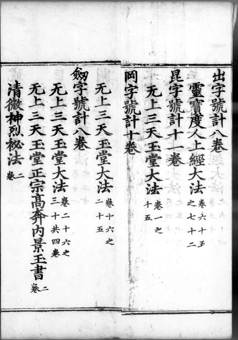 正统道藏.00.目录.明正统十年内府刊本.灰度胶片_绝版书_天涯系列_t涯_绝版古籍电子书合集（13大类）_道家_道藏（七套）