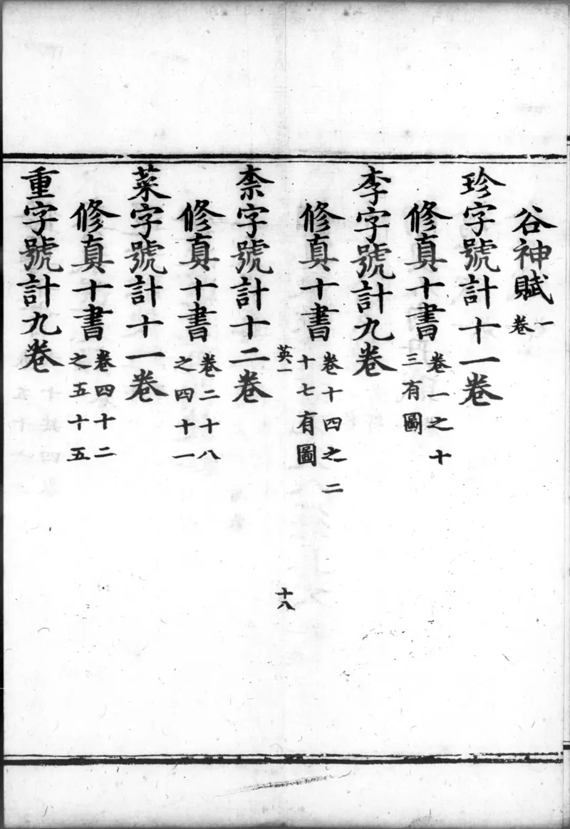 正统道藏.00.目录.明正统十年内府刊本.灰度胶片_绝版书_天涯系列_t涯_绝版古籍电子书合集（13大类）_道家_道藏（七套）