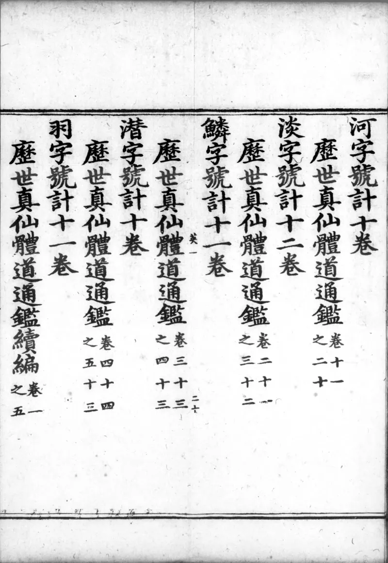 正统道藏.00.目录.明正统十年内府刊本.灰度胶片_绝版书_天涯系列_t涯_绝版古籍电子书合集（13大类）_道家_道藏（七套）