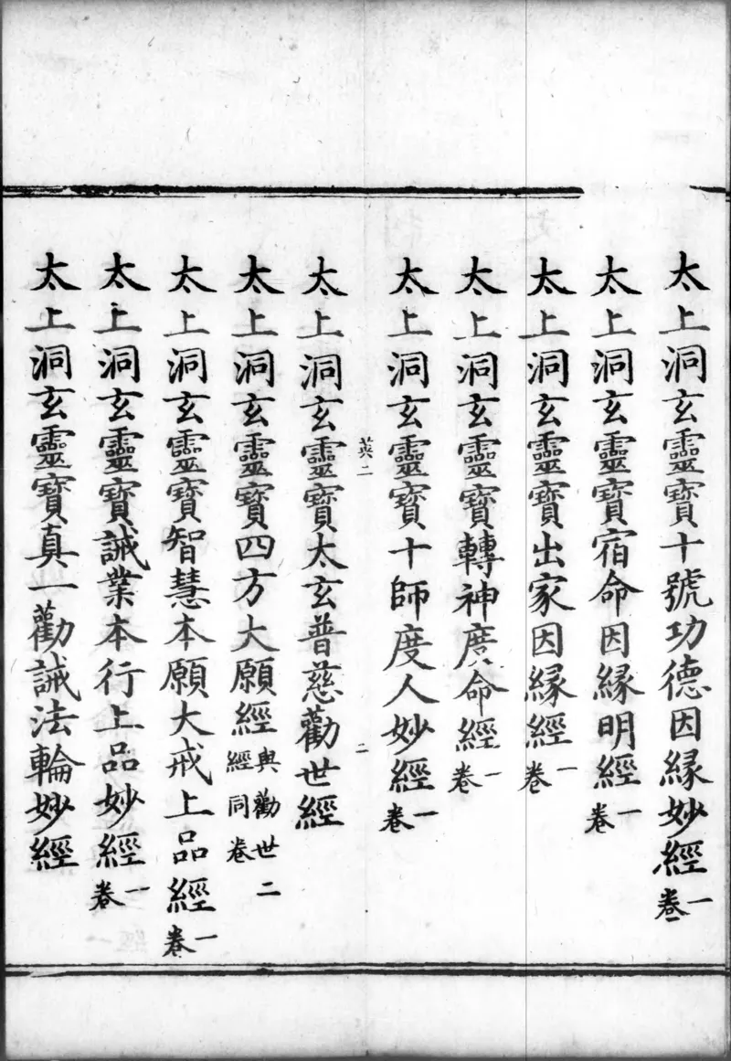 正统道藏.00.目录.明正统十年内府刊本.灰度胶片_绝版书_天涯系列_t涯_绝版古籍电子书合集（13大类）_道家_道藏（七套）