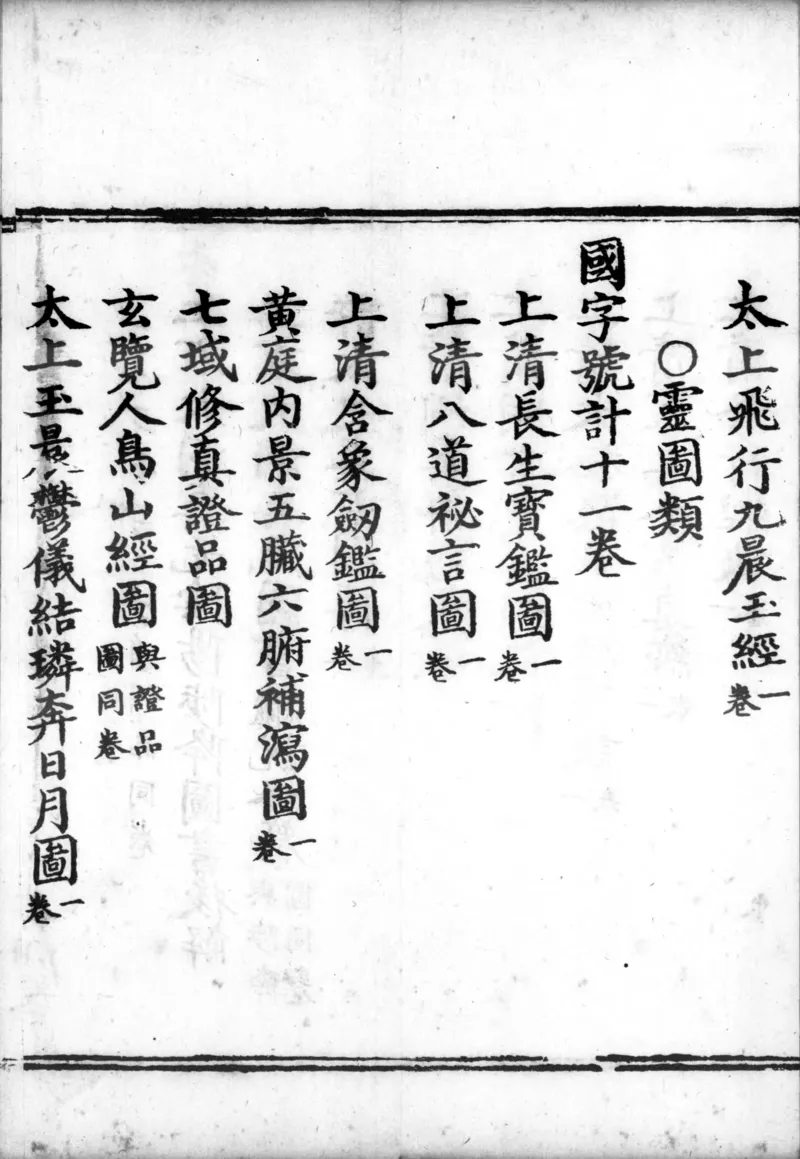 正统道藏.00.目录.明正统十年内府刊本.灰度胶片_绝版书_天涯系列_t涯_绝版古籍电子书合集（13大类）_道家_道藏（七套）