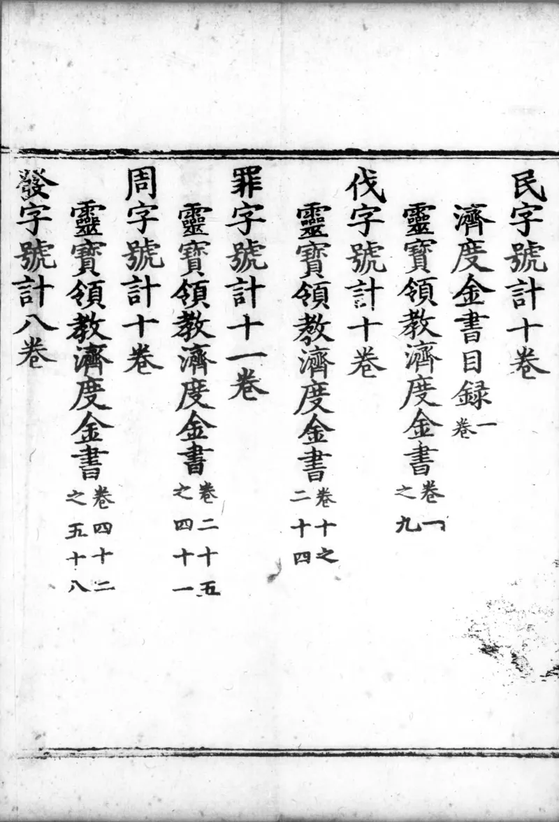 正统道藏.00.目录.明正统十年内府刊本.灰度胶片_绝版书_天涯系列_t涯_绝版古籍电子书合集（13大类）_道家_道藏（七套）