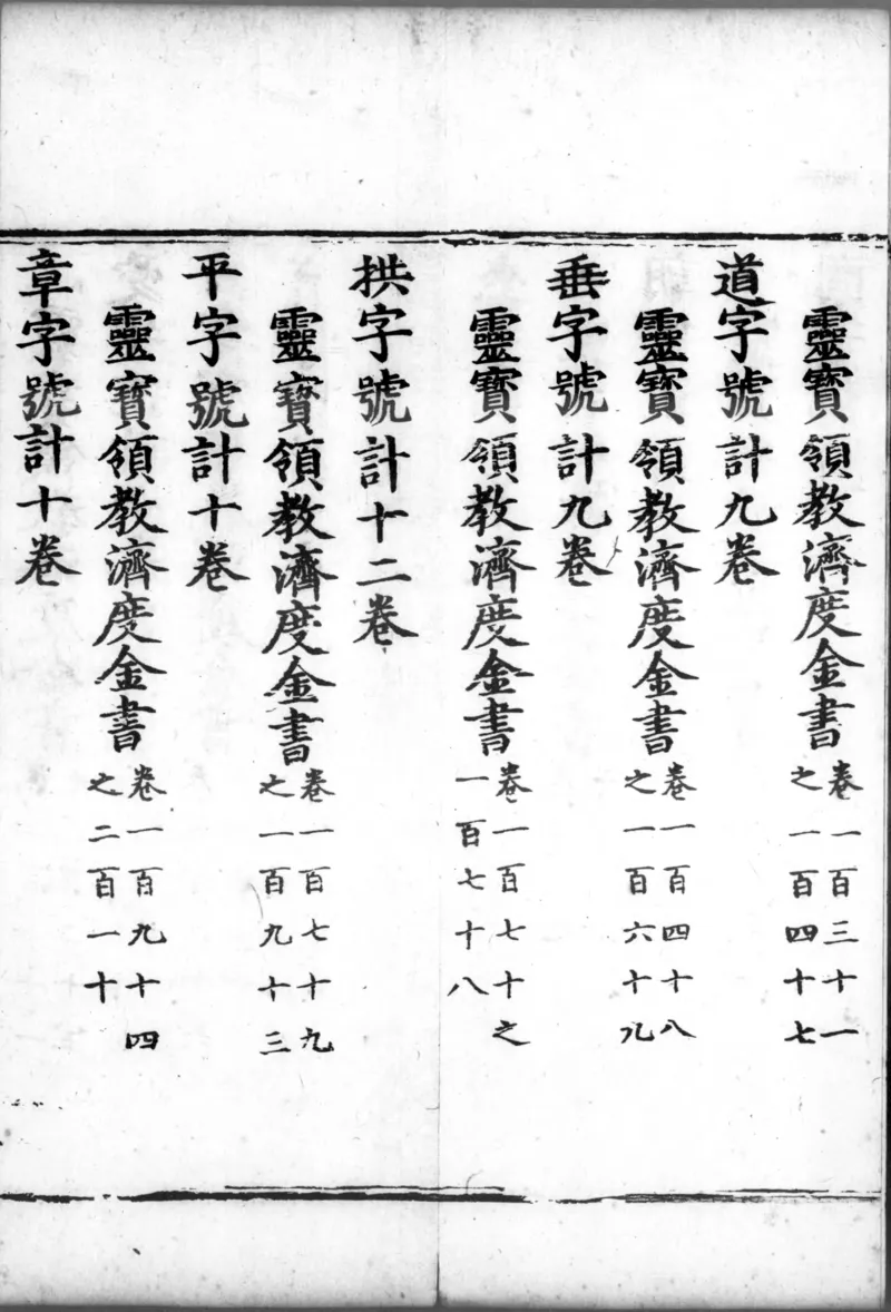 正统道藏.00.目录.明正统十年内府刊本.灰度胶片_绝版书_天涯系列_t涯_绝版古籍电子书合集（13大类）_道家_道藏（七套）