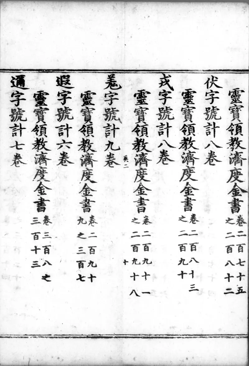 正统道藏.00.目录.明正统十年内府刊本.灰度胶片_绝版书_天涯系列_t涯_绝版古籍电子书合集（13大类）_道家_道藏（七套）