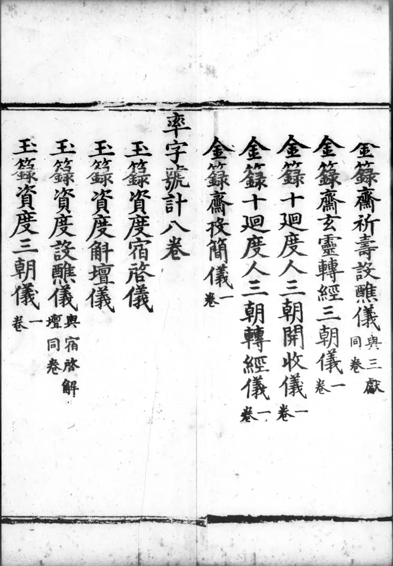 正统道藏.00.目录.明正统十年内府刊本.灰度胶片_绝版书_天涯系列_t涯_绝版古籍电子书合集（13大类）_道家_道藏（七套）