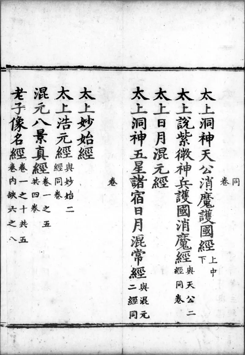 正统道藏.00.目录.明正统十年内府刊本.灰度胶片_绝版书_天涯系列_t涯_绝版古籍电子书合集（13大类）_道家_道藏（七套）