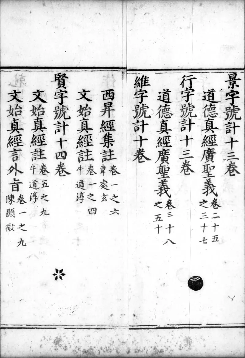 正统道藏.00.目录.明正统十年内府刊本.灰度胶片_绝版书_天涯系列_t涯_绝版古籍电子书合集（13大类）_道家_道藏（七套）