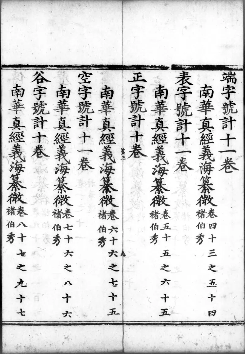 正统道藏.00.目录.明正统十年内府刊本.灰度胶片_绝版书_天涯系列_t涯_绝版古籍电子书合集（13大类）_道家_道藏（七套）