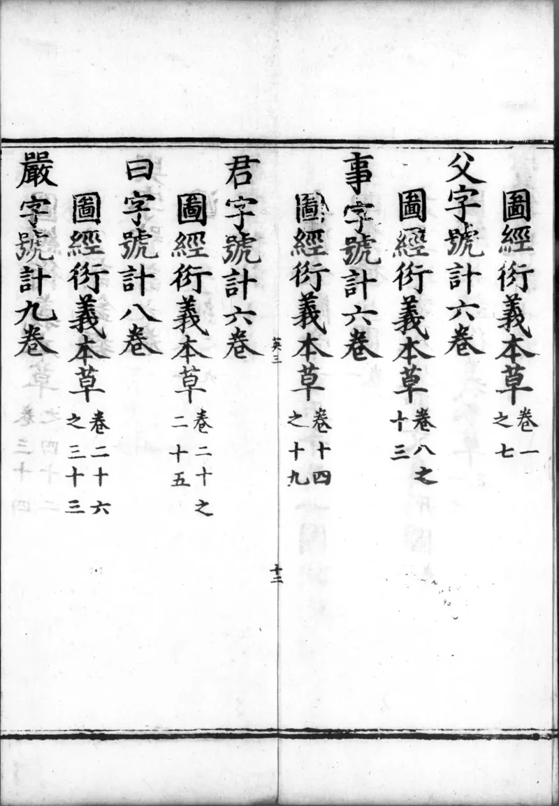 正统道藏.00.目录.明正统十年内府刊本.灰度胶片_绝版书_天涯系列_t涯_绝版古籍电子书合集（13大类）_道家_道藏（七套）