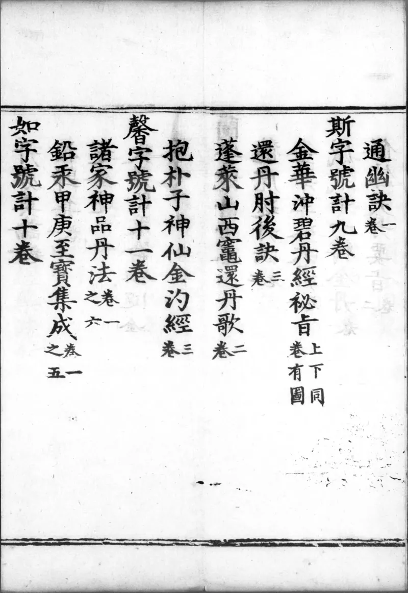 正统道藏.00.目录.明正统十年内府刊本.灰度胶片_绝版书_天涯系列_t涯_绝版古籍电子书合集（13大类）_道家_道藏（七套）