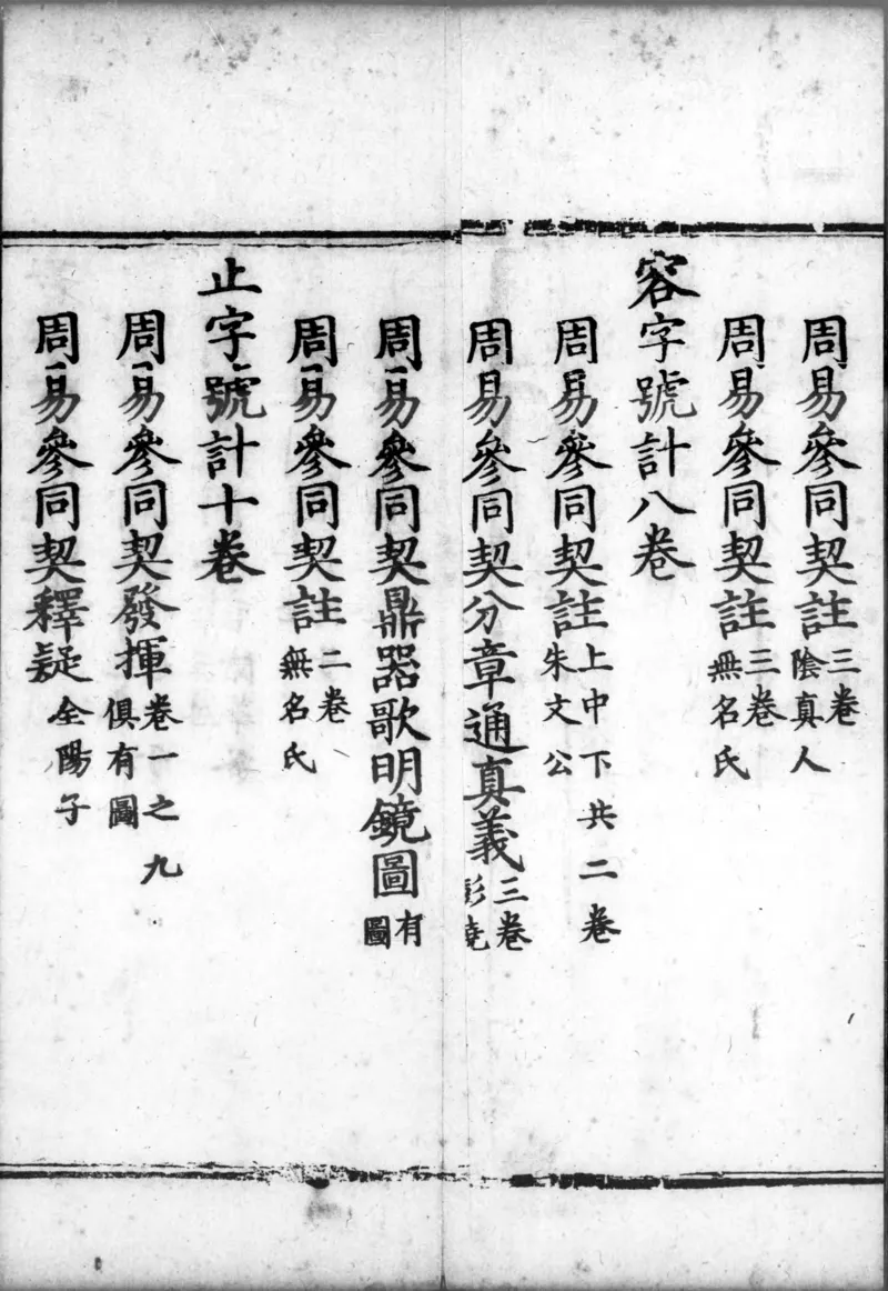 正统道藏.00.目录.明正统十年内府刊本.灰度胶片_绝版书_天涯系列_t涯_绝版古籍电子书合集（13大类）_道家_道藏（七套）