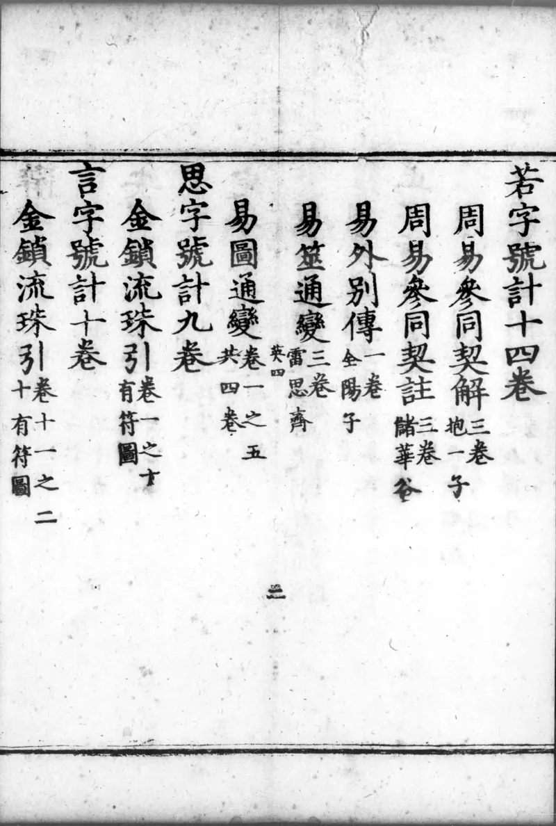 正统道藏.00.目录.明正统十年内府刊本.灰度胶片_绝版书_天涯系列_t涯_绝版古籍电子书合集（13大类）_道家_道藏（七套）