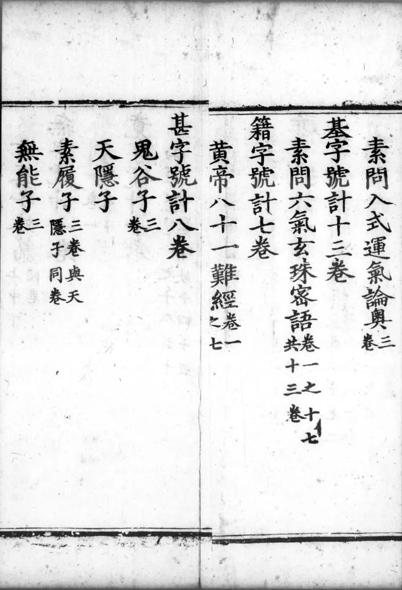 正统道藏.00.目录.明正统十年内府刊本.灰度胶片_绝版书_天涯系列_t涯_绝版古籍电子书合集（13大类）_道家_道藏（七套）