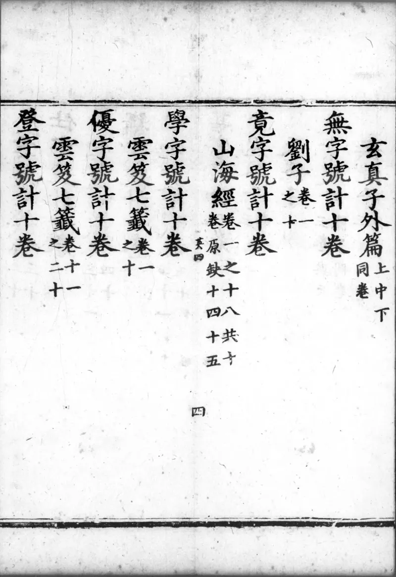 正统道藏.00.目录.明正统十年内府刊本.灰度胶片_绝版书_天涯系列_t涯_绝版古籍电子书合集（13大类）_道家_道藏（七套）