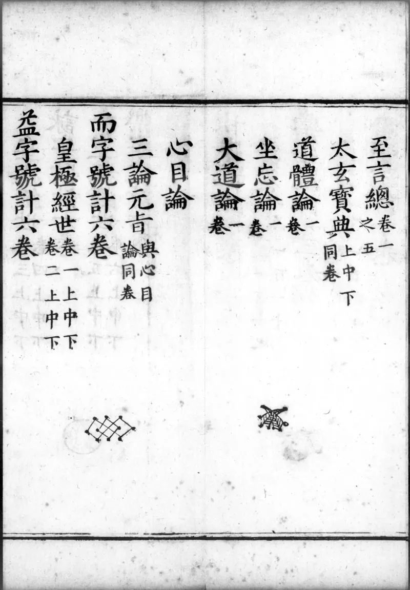 正统道藏.00.目录.明正统十年内府刊本.灰度胶片_绝版书_天涯系列_t涯_绝版古籍电子书合集（13大类）_道家_道藏（七套）