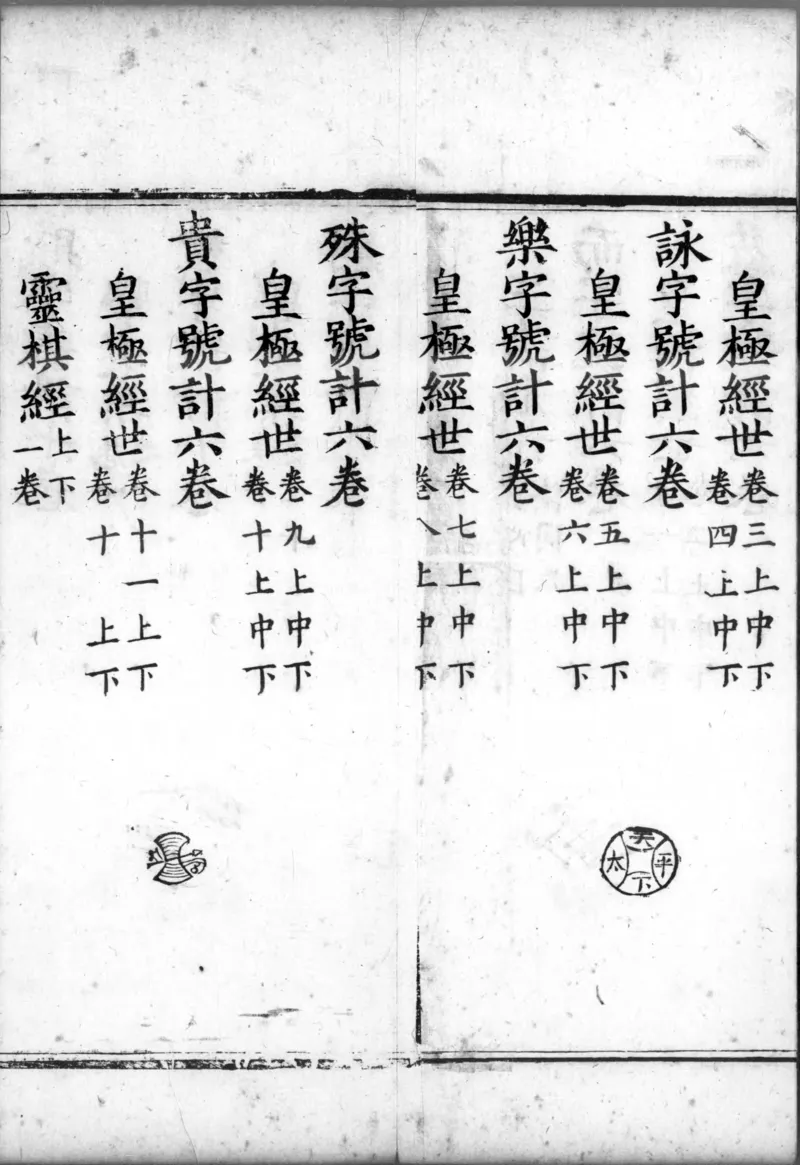 正统道藏.00.目录.明正统十年内府刊本.灰度胶片_绝版书_天涯系列_t涯_绝版古籍电子书合集（13大类）_道家_道藏（七套）