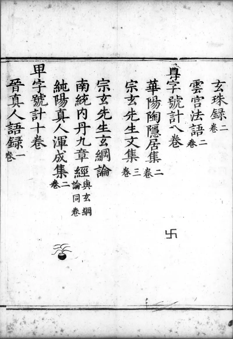 正统道藏.00.目录.明正统十年内府刊本.灰度胶片_绝版书_天涯系列_t涯_绝版古籍电子书合集（13大类）_道家_道藏（七套）