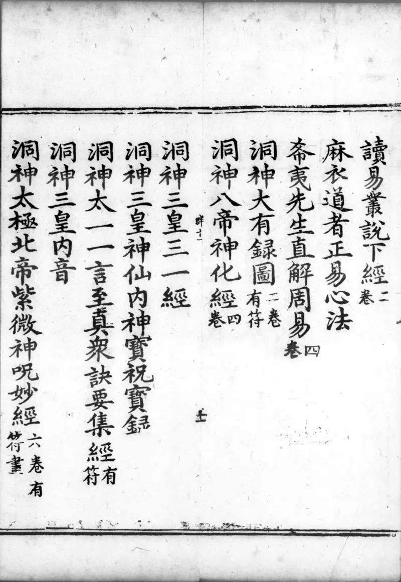 正统道藏.00.目录.明正统十年内府刊本.灰度胶片_绝版书_天涯系列_t涯_绝版古籍电子书合集（13大类）_道家_道藏（七套）