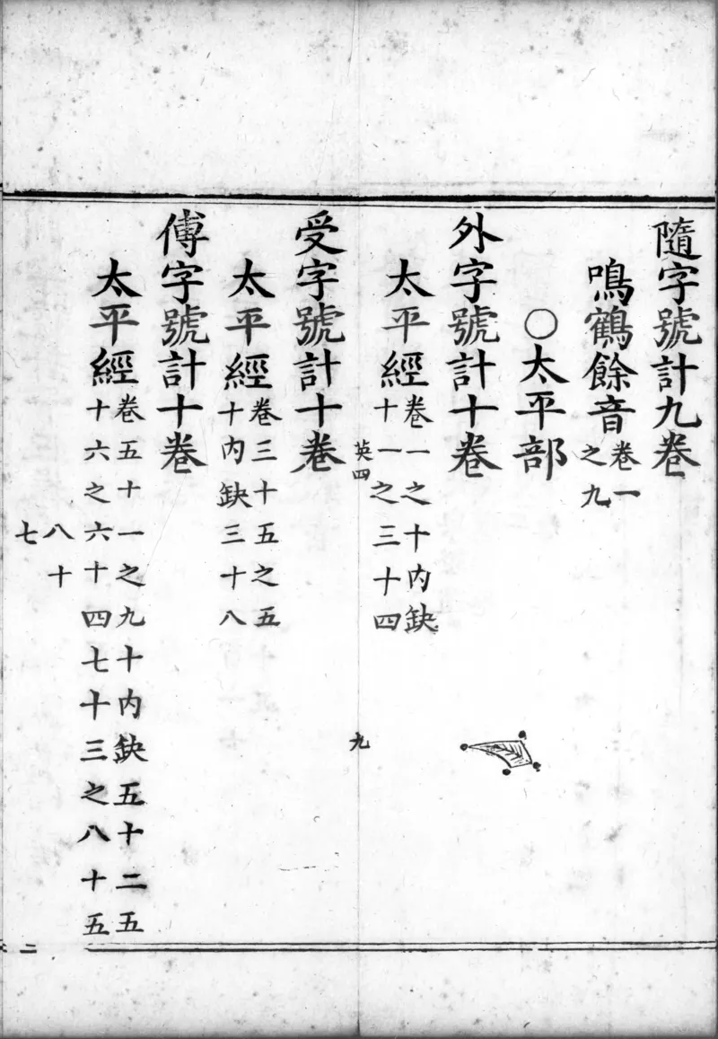 正统道藏.00.目录.明正统十年内府刊本.灰度胶片_绝版书_天涯系列_t涯_绝版古籍电子书合集（13大类）_道家_道藏（七套）