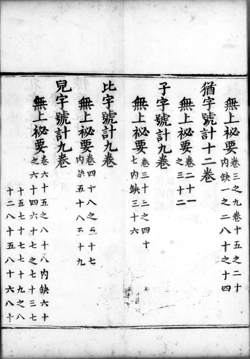 正统道藏.00.目录.明正统十年内府刊本.灰度胶片_绝版书_天涯系列_t涯_绝版古籍电子书合集（13大类）_道家_道藏（七套）