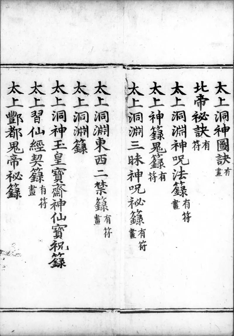 正统道藏.00.目录.明正统十年内府刊本.灰度胶片_绝版书_天涯系列_t涯_绝版古籍电子书合集（13大类）_道家_道藏（七套）