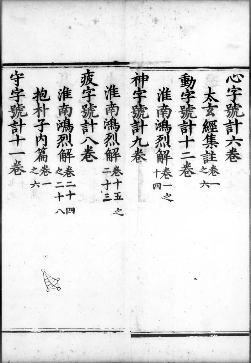 正统道藏.00.目录.明正统十年内府刊本.灰度胶片_绝版书_天涯系列_t涯_绝版古籍电子书合集（13大类）_道家_道藏（七套）