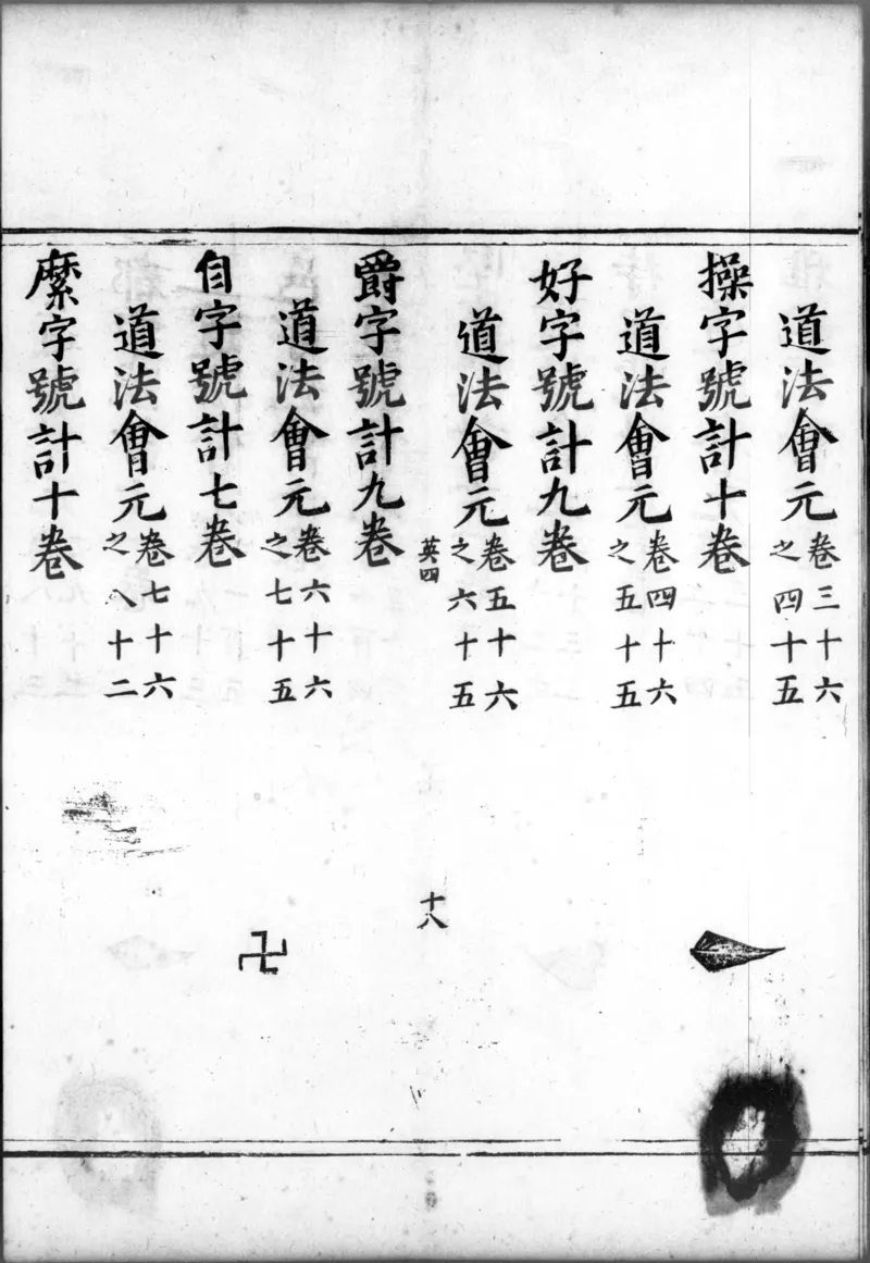 正统道藏.00.目录.明正统十年内府刊本.灰度胶片_绝版书_天涯系列_t涯_绝版古籍电子书合集（13大类）_道家_道藏（七套）