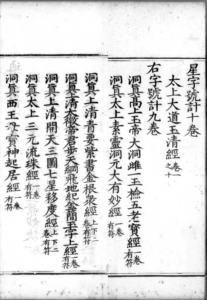 正统道藏.00.目录.明正统十年内府刊本.灰度胶片_绝版书_天涯系列_t涯_绝版古籍电子书合集（13大类）_道家_道藏（七套）