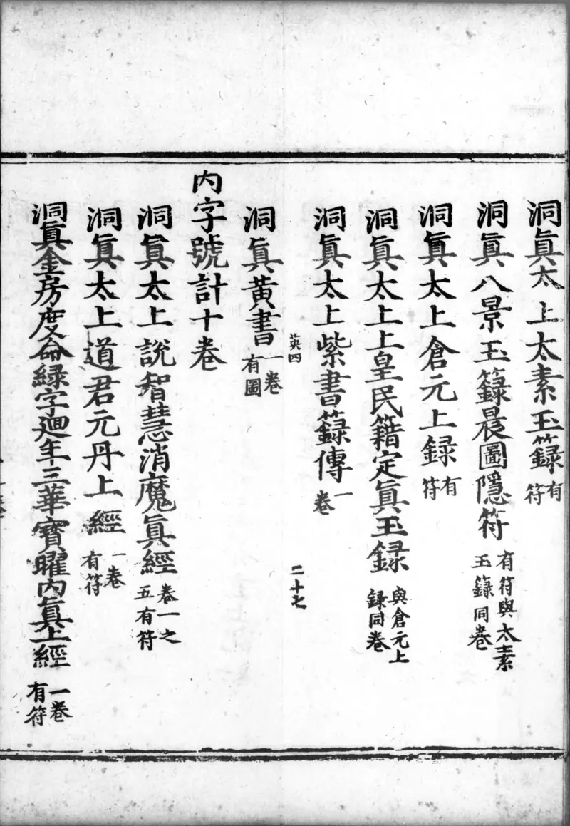 正统道藏.00.目录.明正统十年内府刊本.灰度胶片_绝版书_天涯系列_t涯_绝版古籍电子书合集（13大类）_道家_道藏（七套）