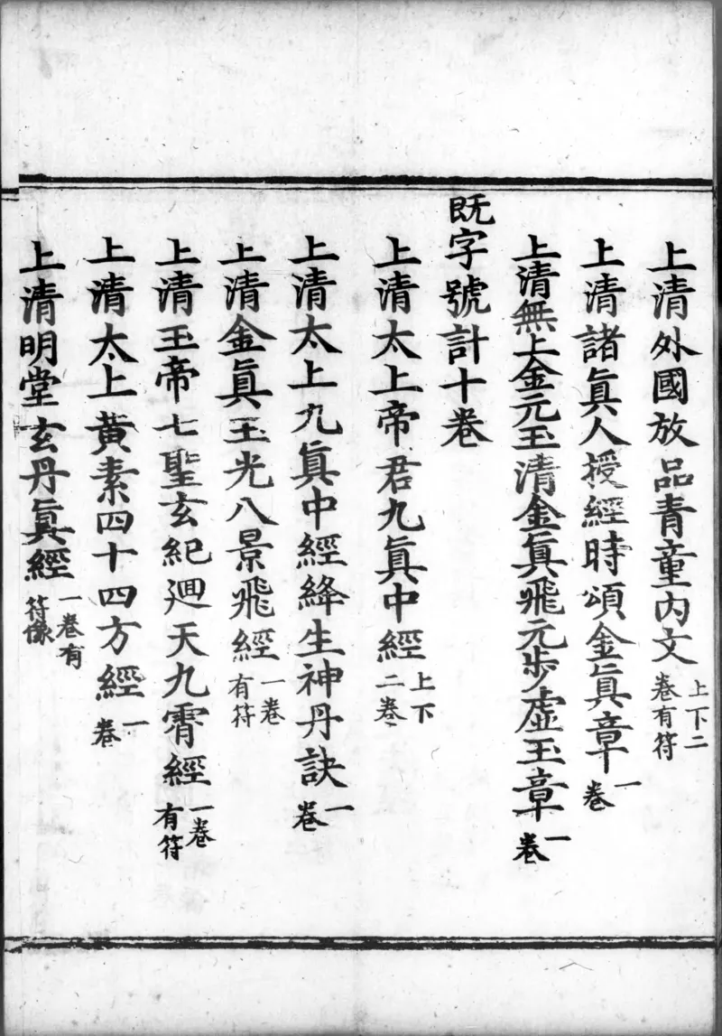 正统道藏.00.目录.明正统十年内府刊本.灰度胶片_绝版书_天涯系列_t涯_绝版古籍电子书合集（13大类）_道家_道藏（七套）