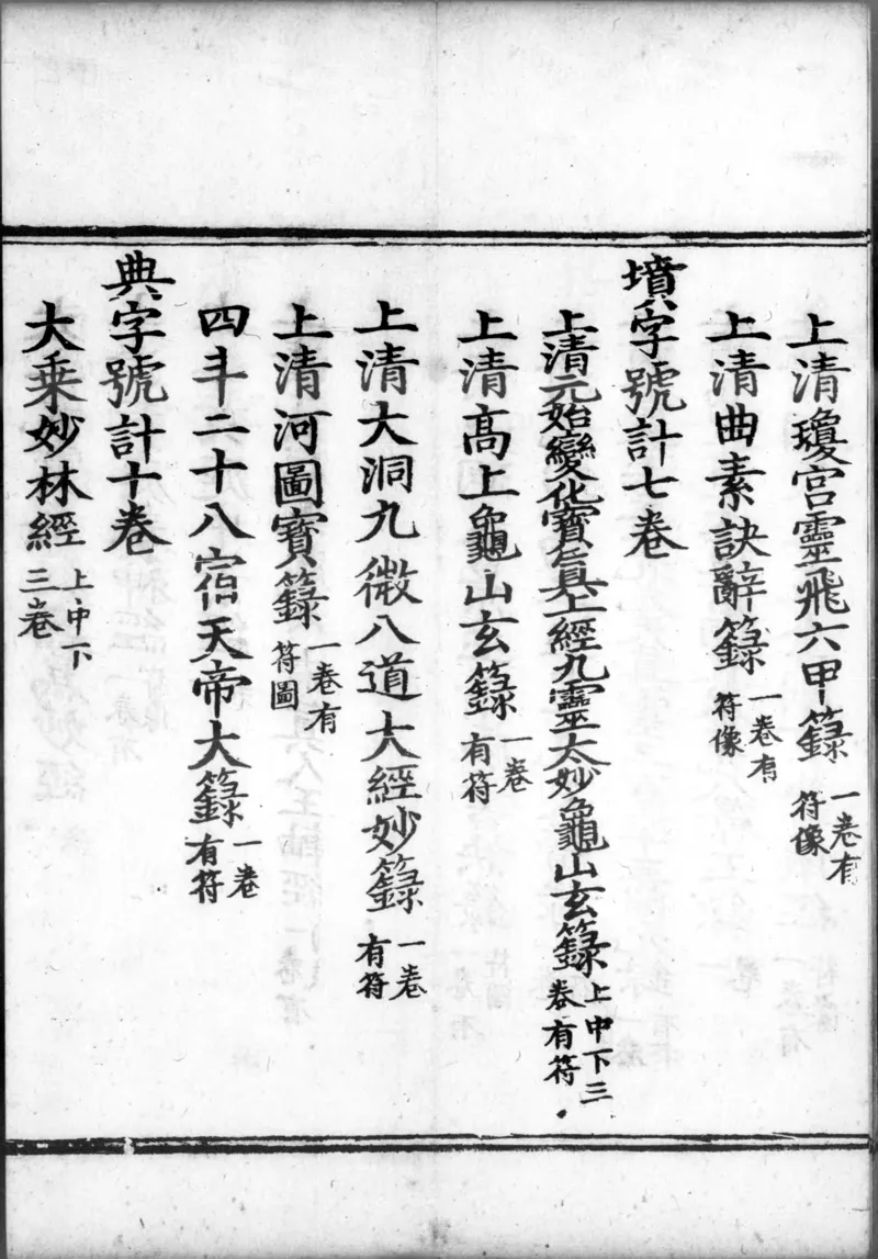 正统道藏.00.目录.明正统十年内府刊本.灰度胶片_绝版书_天涯系列_t涯_绝版古籍电子书合集（13大类）_道家_道藏（七套）