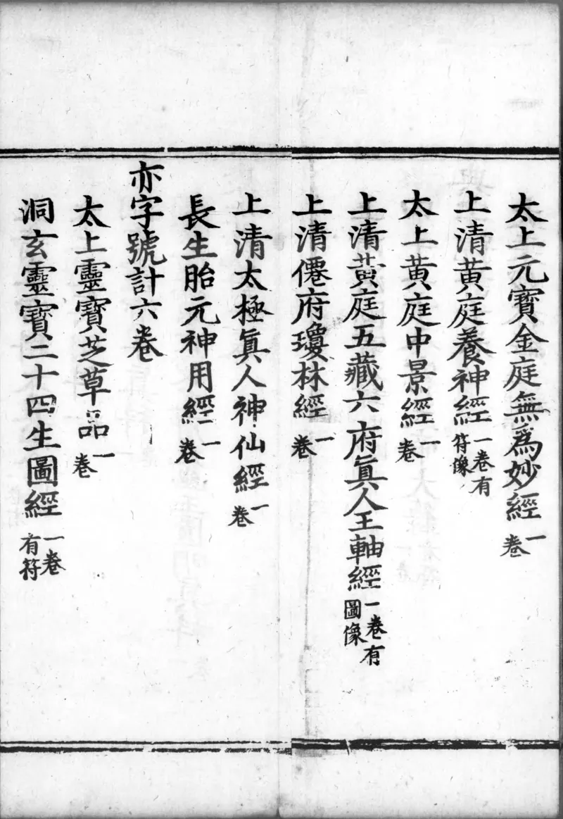 正统道藏.00.目录.明正统十年内府刊本.灰度胶片_绝版书_天涯系列_t涯_绝版古籍电子书合集（13大类）_道家_道藏（七套）