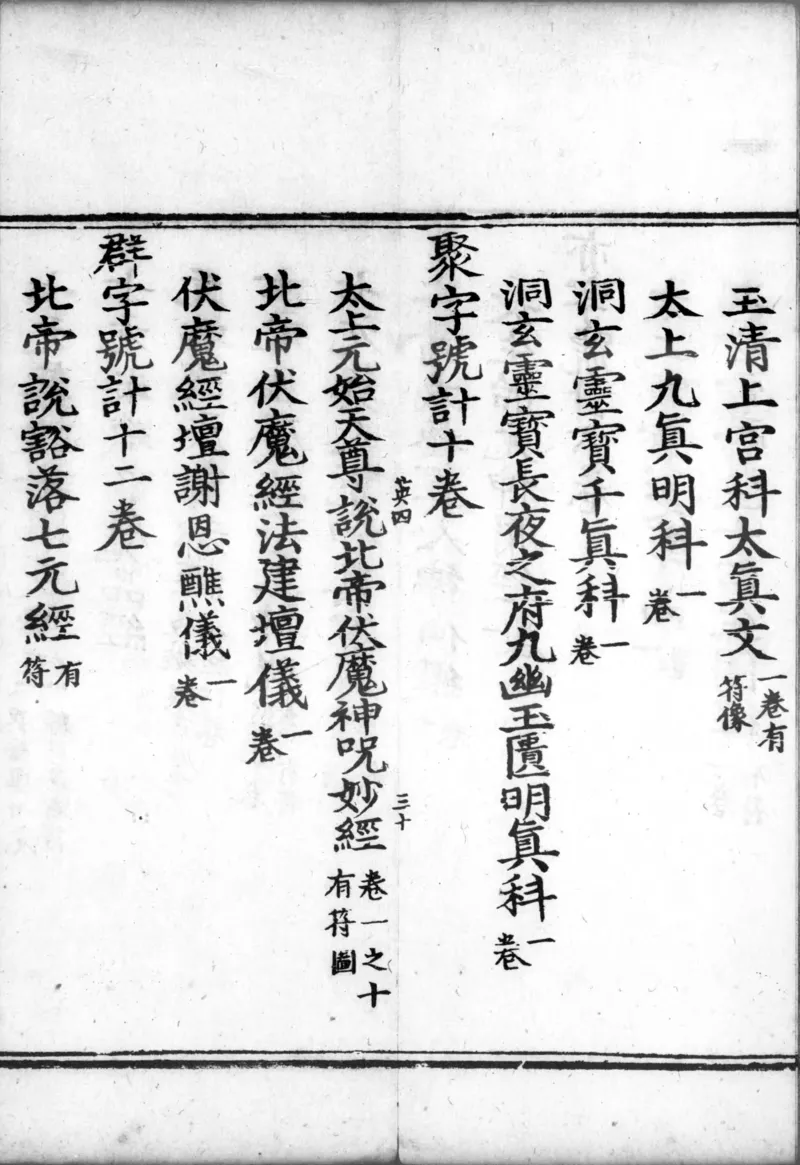 正统道藏.00.目录.明正统十年内府刊本.灰度胶片_绝版书_天涯系列_t涯_绝版古籍电子书合集（13大类）_道家_道藏（七套）