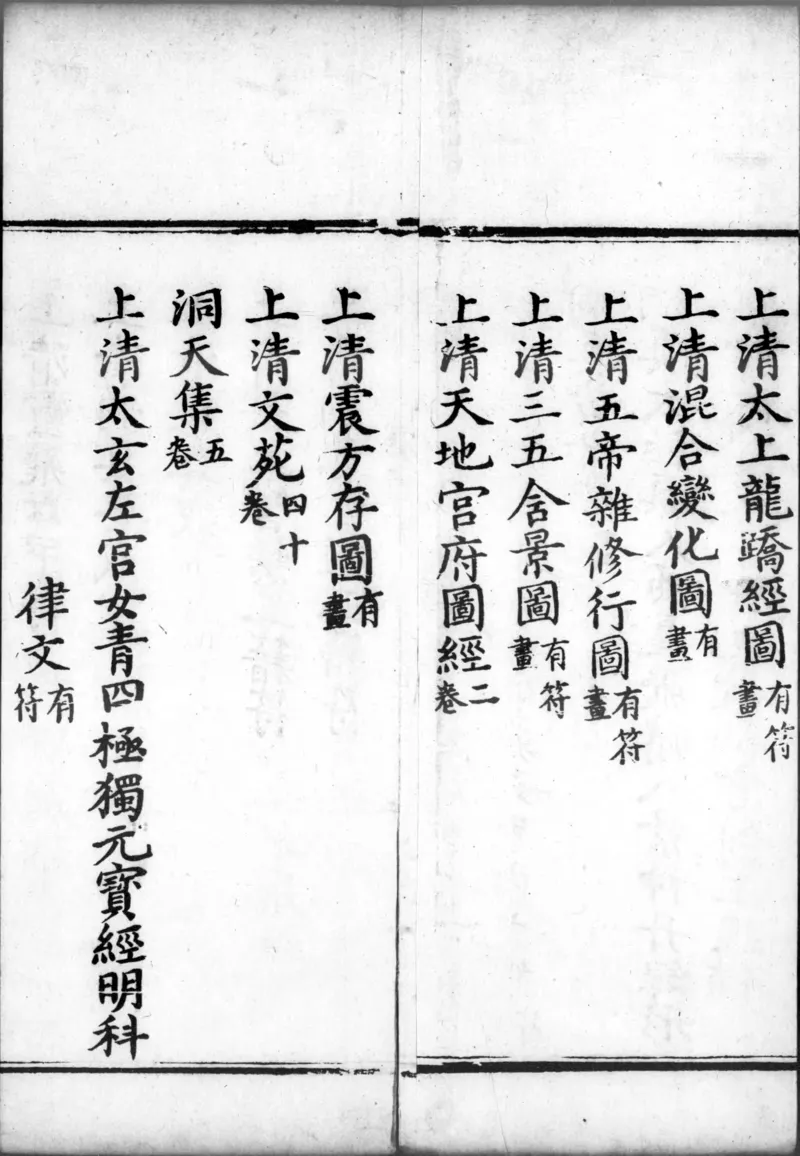 正统道藏.00.目录.明正统十年内府刊本.灰度胶片_绝版书_天涯系列_t涯_绝版古籍电子书合集（13大类）_道家_道藏（七套）