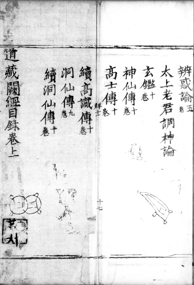 正统道藏.00.目录.明正统十年内府刊本.灰度胶片_绝版书_天涯系列_t涯_绝版古籍电子书合集（13大类）_道家_道藏（七套）