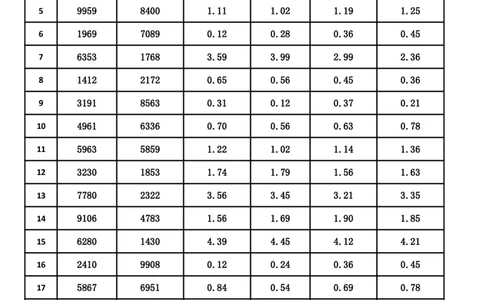 新速算1323-1332（答案版）_2026考公资料_超格合集_数资高照合集_速算高照抖音速算直播课_速算每日打卡题