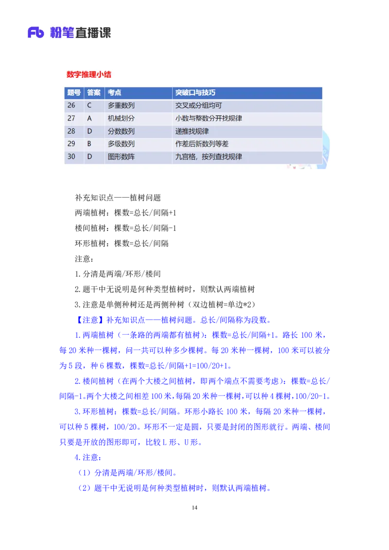 数资2_2026考公资料_（10）粉笔_2025粉笔国考省考980（课＋笔记）_粉笔980（25多省）_52025FB广东省考980系统班_3.套题演练_讲义笔记
