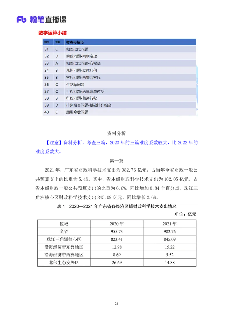 数资2_2026考公资料_（10）粉笔_2025粉笔国考省考980（课＋笔记）_粉笔980（25多省）_52025FB广东省考980系统班_3.套题演练_讲义笔记